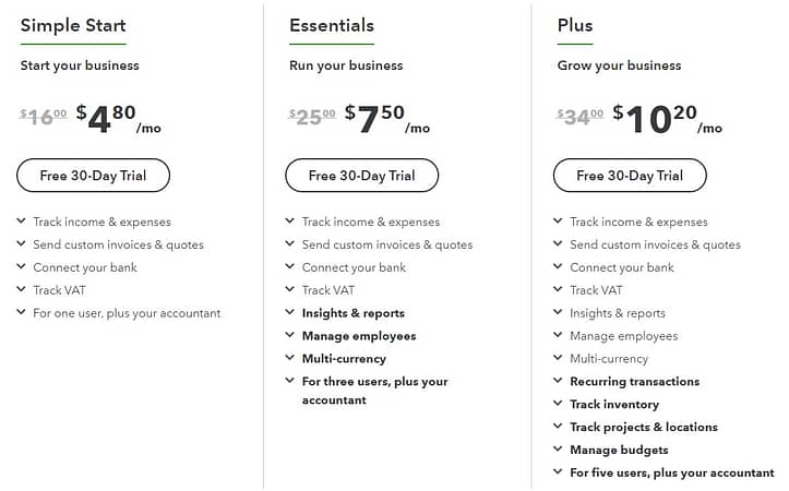 brodneil.com-quickbooks-pricing
